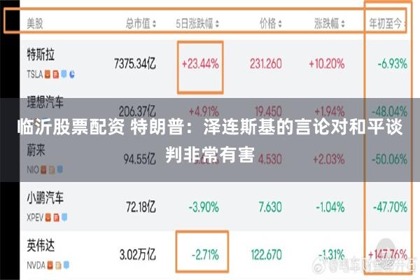 临沂股票配资 特朗普：泽连斯基的言论对和平谈判非常有害