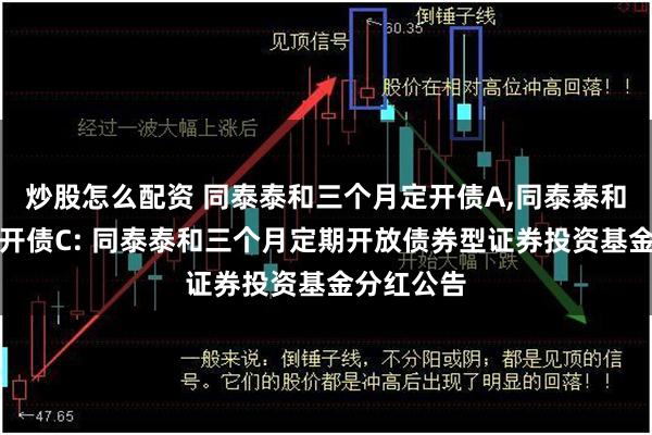 炒股怎么配资 同泰泰和三个月定开债A,同泰泰和三个月定开债C: 同泰泰和三个月定期开放债券型证券投资基金分红公告