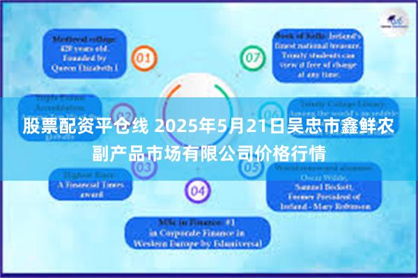 股票配资平仓线 2025年5月21日吴忠市鑫鲜农副产品市场有限公司价格行情