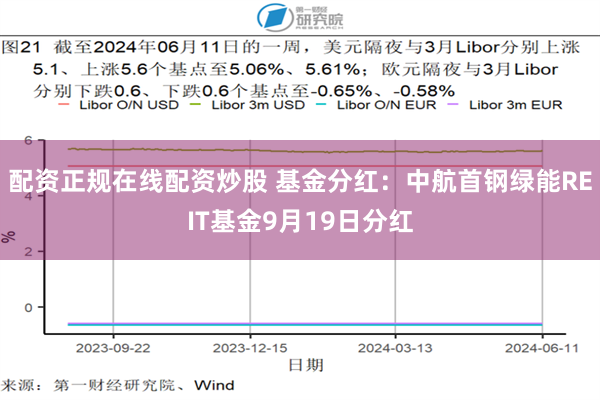 配资正规在线配资炒股 基金分红：中航首钢绿能REIT基金9月19日分红
