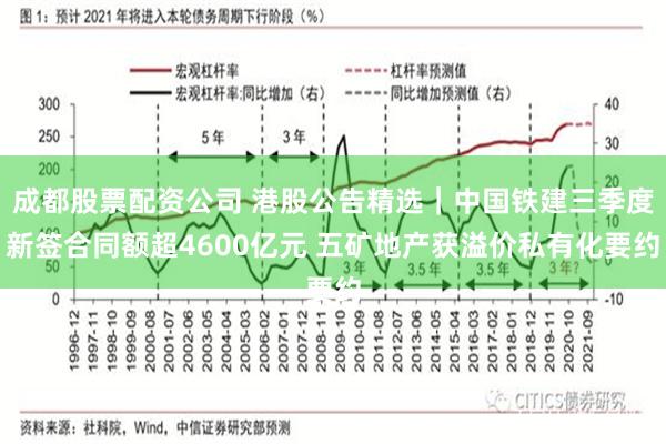 成都股票配资公司 港股公告精选｜中国铁建三季度新签合同额超4600亿元 五矿地产获溢价私有化要约