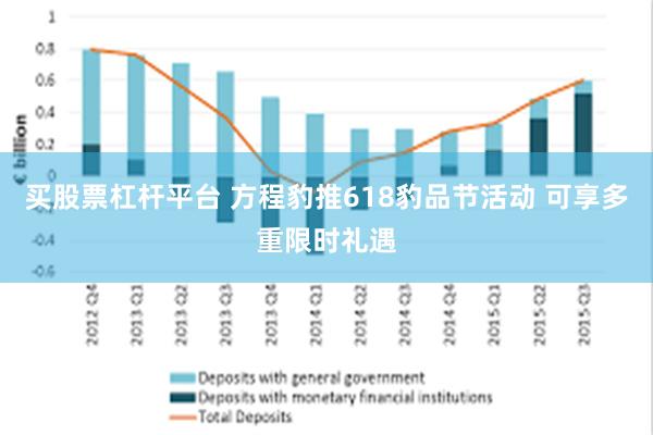 买股票杠杆平台 方程豹推618豹品节活动 可享多重限时礼遇