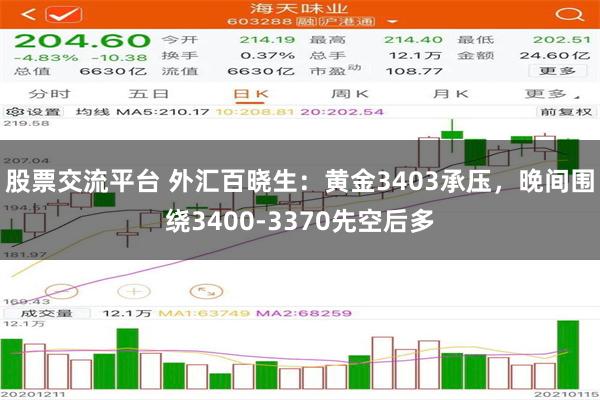 股票交流平台 外汇百晓生：黄金3403承压，晚间围绕3400-3370先空后多