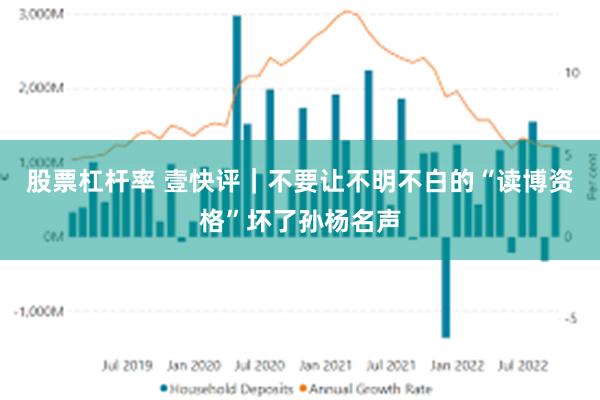 股票杠杆率 壹快评｜不要让不明不白的“读博资格”坏了孙杨名声