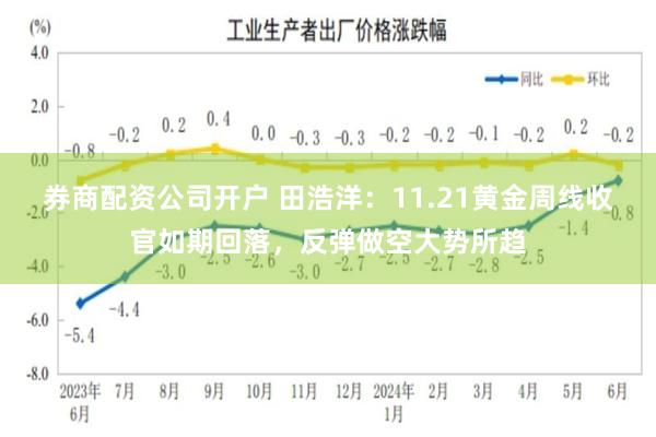 券商配资公司开户 田浩洋：11.21黄金周线收官如期回落，反弹做空大势所趋