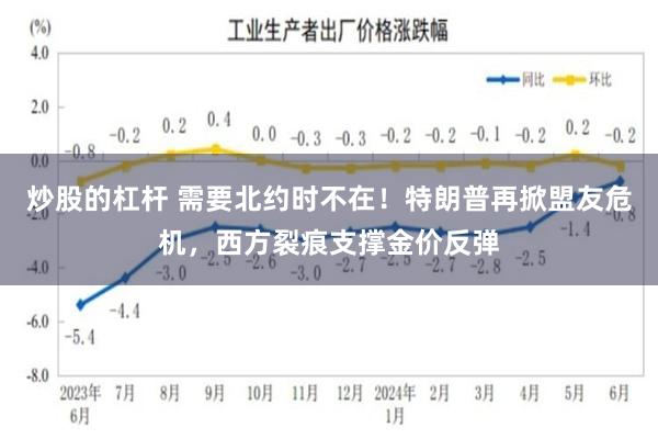 炒股的杠杆 需要北约时不在！特朗普再掀盟友危机，西方裂痕支撑金价反弹