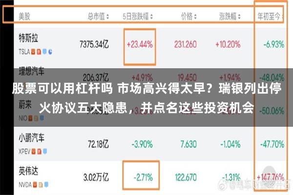 股票可以用杠杆吗 市场高兴得太早？瑞银列出停火协议五大隐患，并点名这些投资机会
