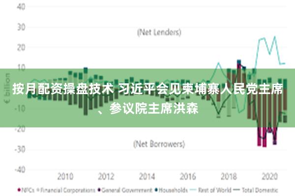 按月配资操盘技术 习近平会见柬埔寨人民党主席、参议院主席洪森