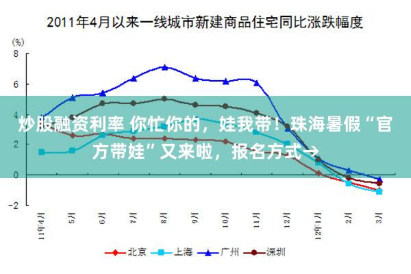 炒股融资利率 你忙你的，娃我带！珠海暑假“官方带娃”又来啦，报名方式→