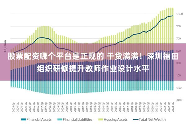 股票配资哪个平台是正规的 干货满满！深圳福田组织研修提升教师作业设计水平