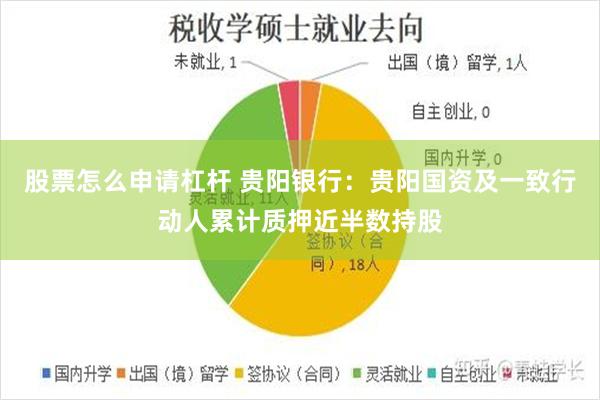 股票怎么申请杠杆 贵阳银行：贵阳国资及一致行动人累计质押近半数持股