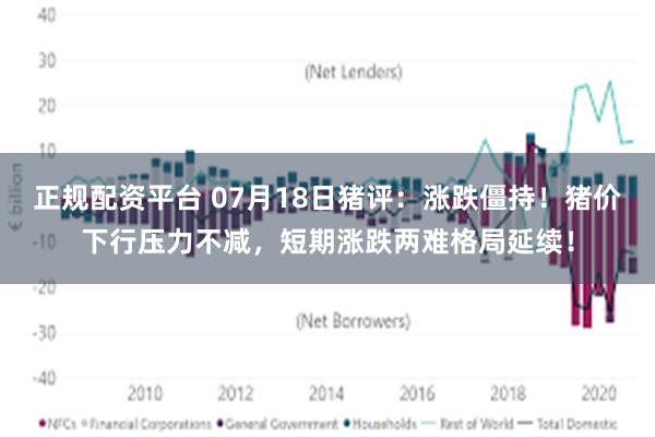 正规配资平台 07月18日猪评：涨跌僵持！猪价下行压力不减，短期涨跌两难格局延续！