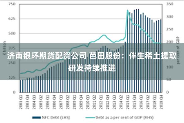 济南银环期货配资公司 芭田股份：伴生稀土提取研发持续推进