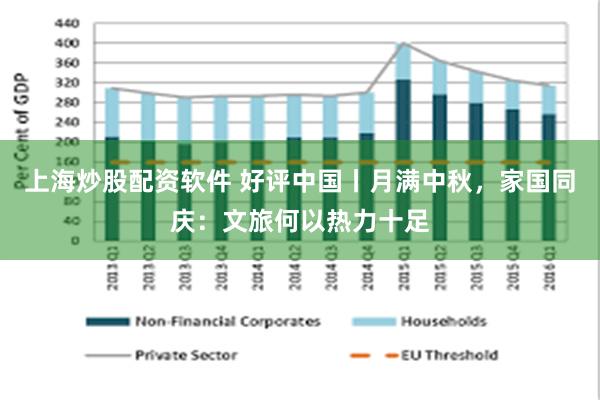 上海炒股配资软件 好评中国丨月满中秋，家国同庆：文旅何以热力十足