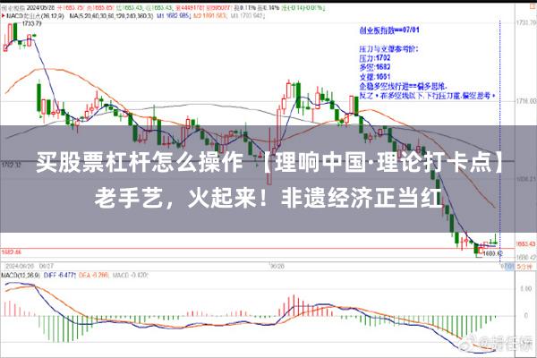 买股票杠杆怎么操作 【理响中国·理论打卡点】老手艺，火起来！非遗经济正当红