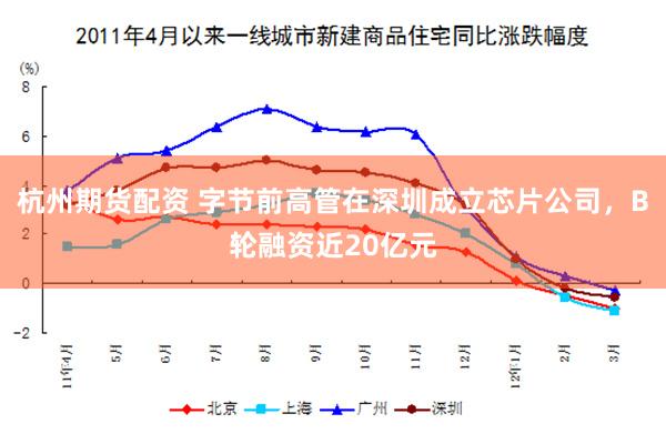 杭州期货配资 字节前高管在深圳成立芯片公司，B轮融资近20亿元