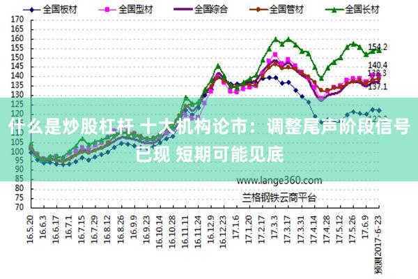 什么是炒股杠杆 十大机构论市：调整尾声阶段信号已现 短期可能见底